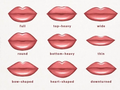 LIPS